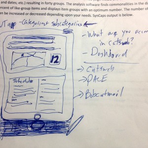 Sketch of dashboard to replace What's New.